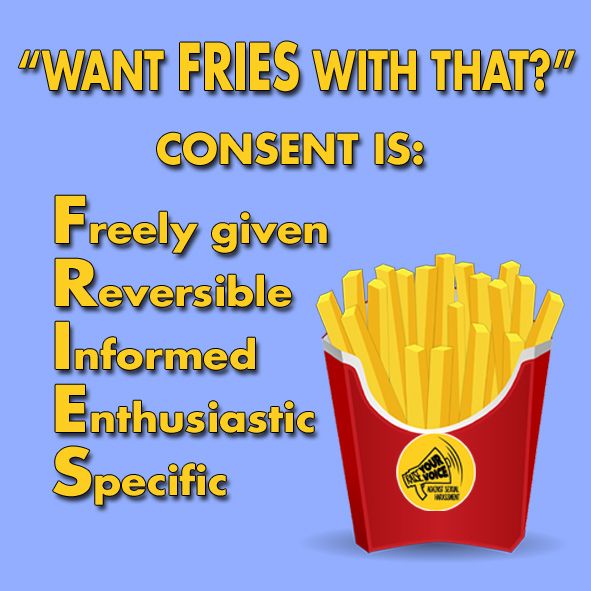 Text that says' "want FRIES with that" consent is: Freely given Reversible Informed Enthusiastic Specific" this is next to an image of a carton of fries